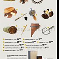 Antevisão Folheto FNAC Instrumentos Musicais Promoções de 1 outubro a 31 dezembro p23.jpg